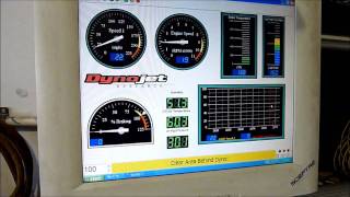 1972 Triumph TR6 Dyno Run 8th Pull
