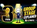 World Cup Group Stage Explained In 3 Minutes.