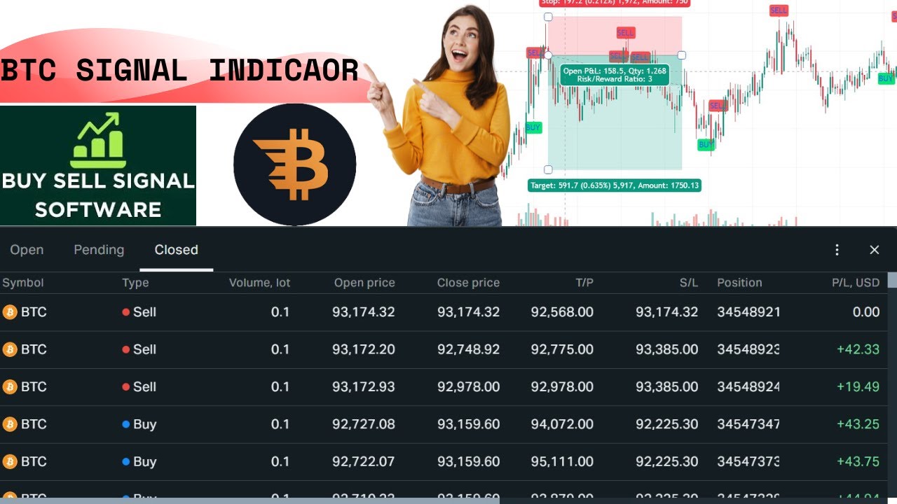 💥 BTC Futures Auto Buy & Sell Signal Indicator – Live Trading Alert. 