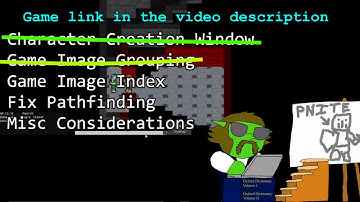 5-9-2022 Dungeons Under Gannar (Roguelike) Devlog: Momentary Technical Difficulties