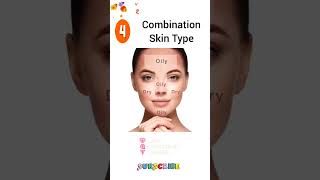 How to Find your Skin Type #shorts #normalskin #oilyskin #dryskin #combinationskin #sensitiveskin