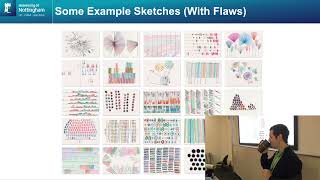 Research Methods Workshop: Using AI for Coursework 2