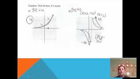 When Does a Limit Not Exist