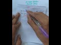 ক্লাস -৮ এর ৪.১ এর MCQ