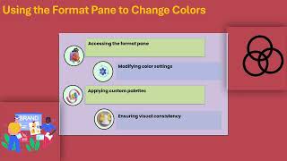 Famous How to Change Color of Visual in Power BI | Power BI Training | Visual Formatting Tutorial Net Worth