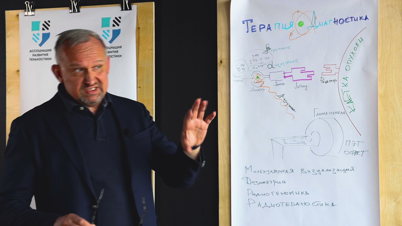 Тераностика (Theranostics) - YouTube
