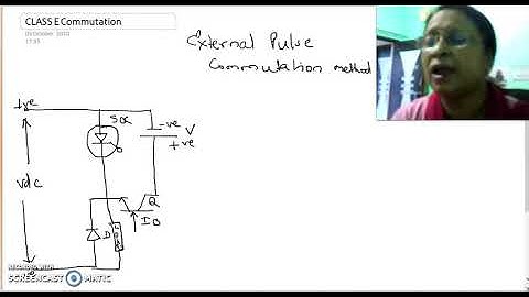 CLASS E Commutation of SCR
