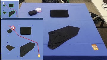 Demo of the Mobile Robotics Project with Thymio at EPFL