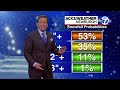AccuWeather Alert: Nor'easter to bring heavy snow