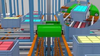 INFORM multi shuttle system