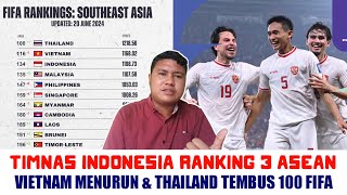 UPDATE RANKING FIFA TERBARU NEGARA ASEAN! Indonesia Tak Bergeser dan Thailand 100 Besar