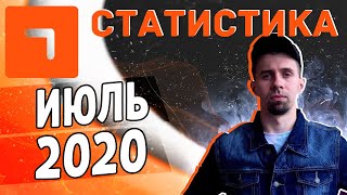 SPORT PROFIT. Статистика прогнозов июль 2020
