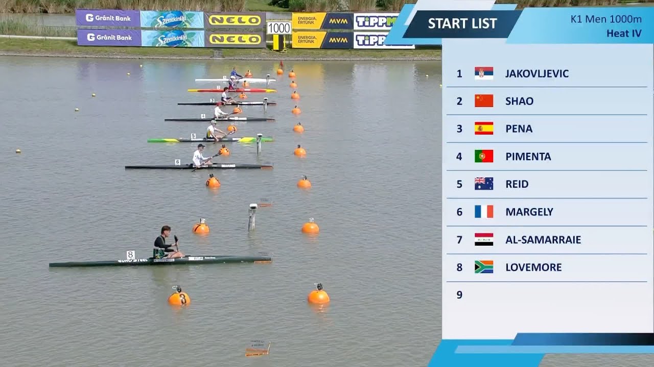 Men's K1 1000m Heat 4 / 2025 ICF Canoe-Kayak Sprint World Cup Szeged Hungary