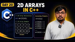 Day 20: 2D Array in C++ | Complete Explanation with Matrix Programs | C++ Course in Marathi