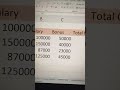 Day 65 | Learning Excel Charts &amp; Advanced Features