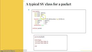 Course : Systemverilog Verification 4 : L2.2 : Random variable in Classes
