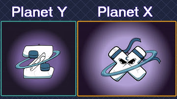 Now I Know My ABCs But It