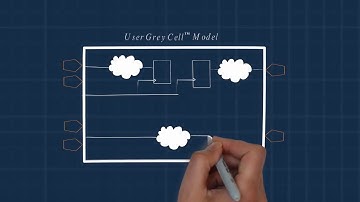 Blue Pearl Software: Advanced Clock Environment for CDC