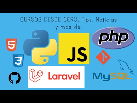 Video: ¿Java es síncrono o asíncrono?