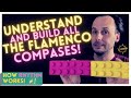 HOW RHYTHM WORKS #1 - The Main Level of Rhythm: the Different Compases *** NO MUSIC THEORY!!! ***