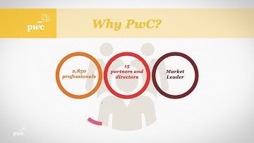 Securitisation in Luxembourg