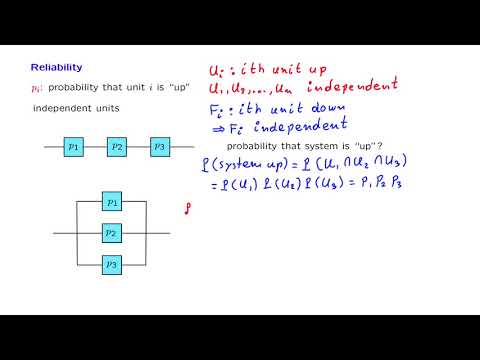 Video: How To Check The Reliability Of The Bank