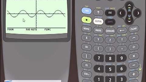 Lesson 34 - Finding Inflection Points In Graph Mode