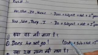 This video is to teach you present indefinite interogative + negative
tense in hindi.