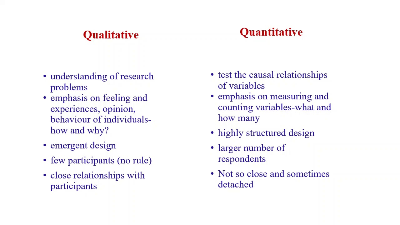 qualitative research meaning in nepali