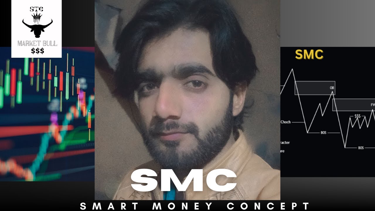 HTF Liquidity & POIs | Institutional Levels in Smart Money Concept | STC MARKET BULL