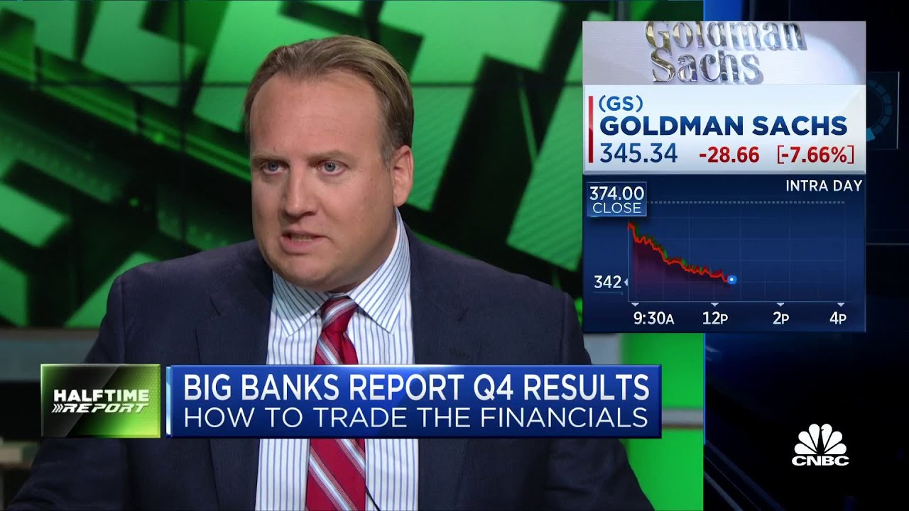 Read more about the article The ‘Halftime Report’ investment committee weighs in on Q4 bank earnings – CNBC Television