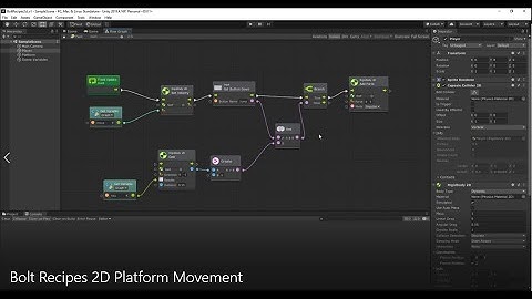 Bolt Recipes: 2D Platform Movement