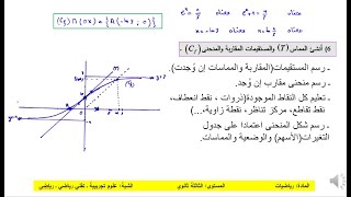 الدوال- تمرين 11- أفكار جيدة جدا- نهائي علمي وتقني
