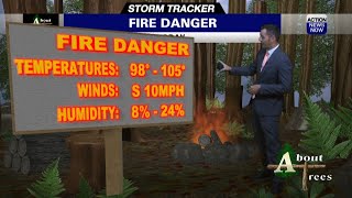 Wednesday, August 31st Fire Danger Forecast