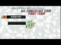 2020-21 Volleyball All-Conference