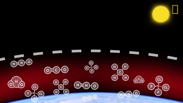 Causes and Effects of Climate Change   National Geographic online video cutter com