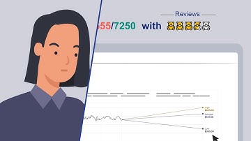 2d Cartoon Style Video | Animated Explainer Video by Graphite Work