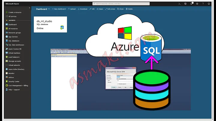 How to Load/Import Data From CSV file into Microsoft Azure SQL Database