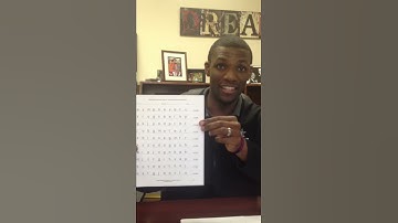 QCES AimsWeb Letter Sound Fluency Test