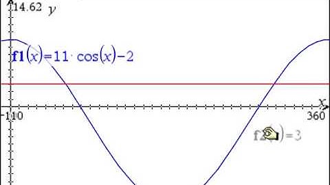2014 SQA N5 Maths P2 Qn12