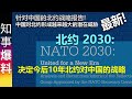 最新! 针对中国的北约报告: [北约2030] - 决定今后10年北约对中国的策略