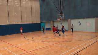 20190609 永東 VS 新野 4th Quarter