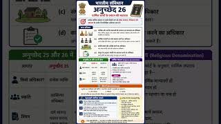 👉 Article 26 Explained in 30 Seconds | धार्मिक कार्यों के प्रबंधन की स्वतंत्रता | IndianConstitution