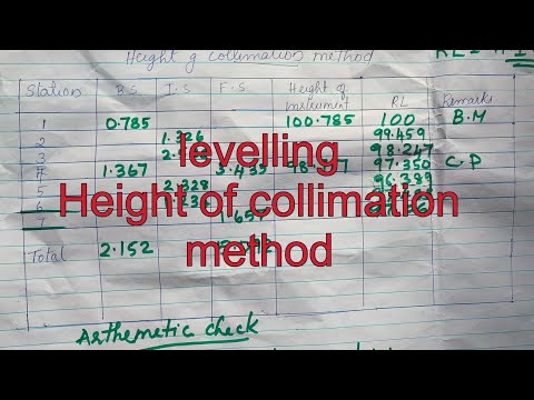 Levelling Height of collimation method