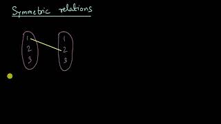 Symmetric relations | Relations and Functions | Class XII | Mathematics | Khan Academy