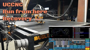 UCCNC Recovery Run from here