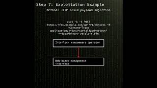 Cisco FMC: insecure deserialization RCE in Cisco Secure Firewall Manage...(CVE-2026-20131) #shorts