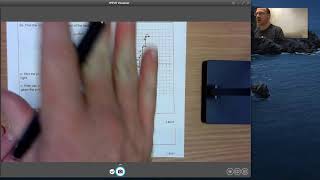 Alg1 Unit 2 Lesson 3 Video