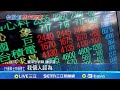 台股飆上3萬點
