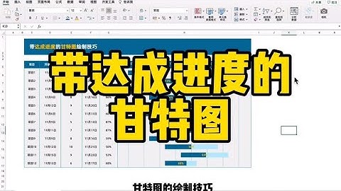 【Excel图表】带达成进度的甘特图绘制技巧